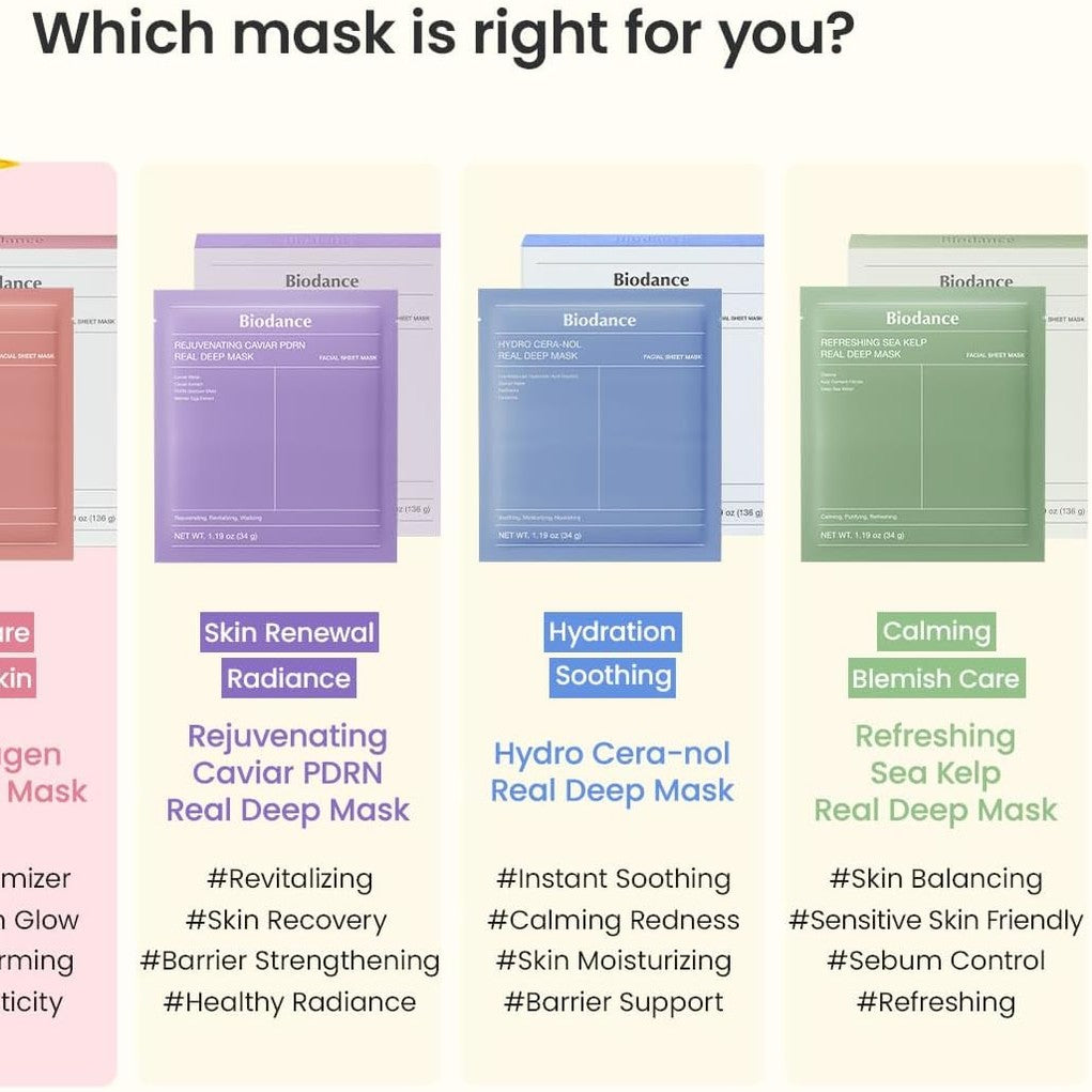 Collection of Biodence face masks with labels for different skin concerns on a light background.