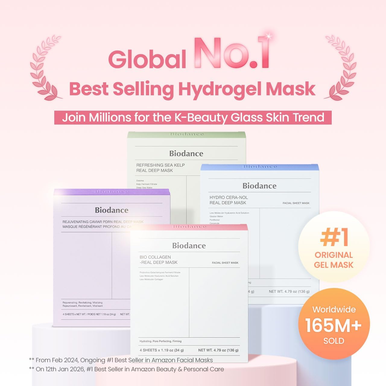 Biodance hydrogel masks with branding and product details on a white background
