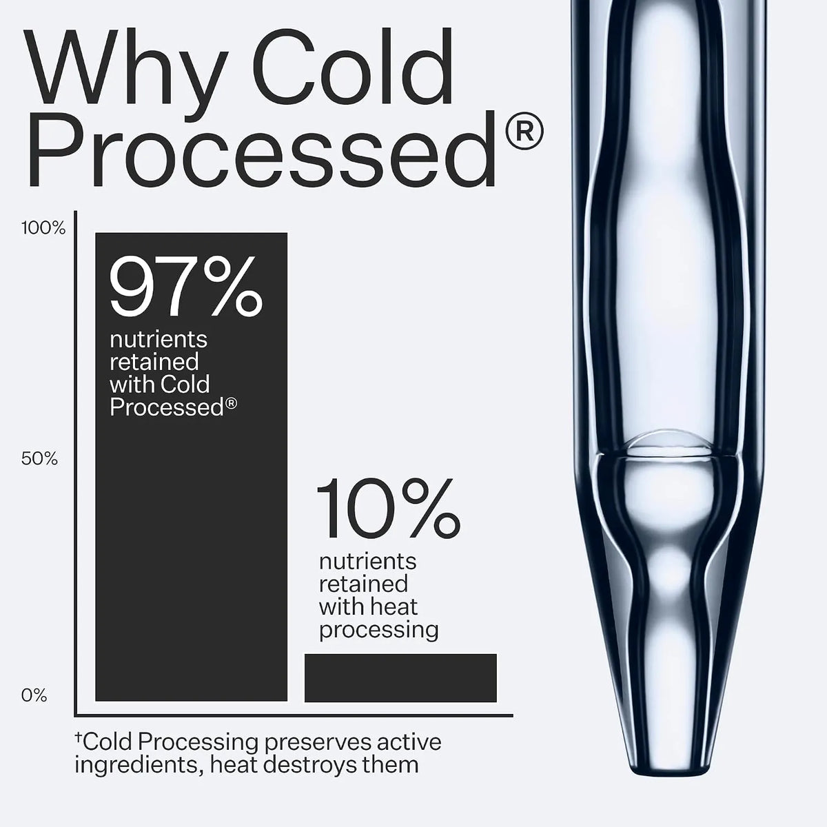 ACT+ ACRE Cold Processed Apple Stem Cell Scalp Serum 65ml
