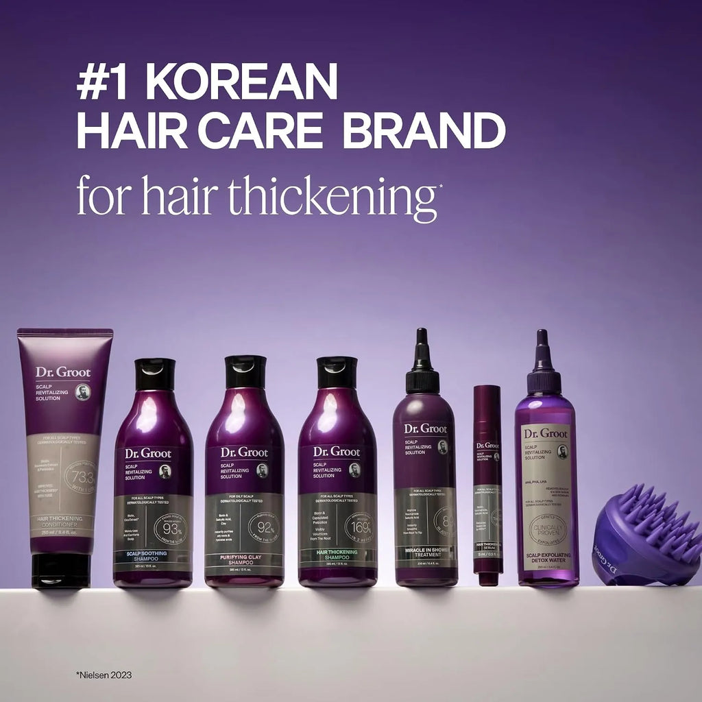 Dr. Groot SRS Miracle In Shower Hair Treatment 250ml