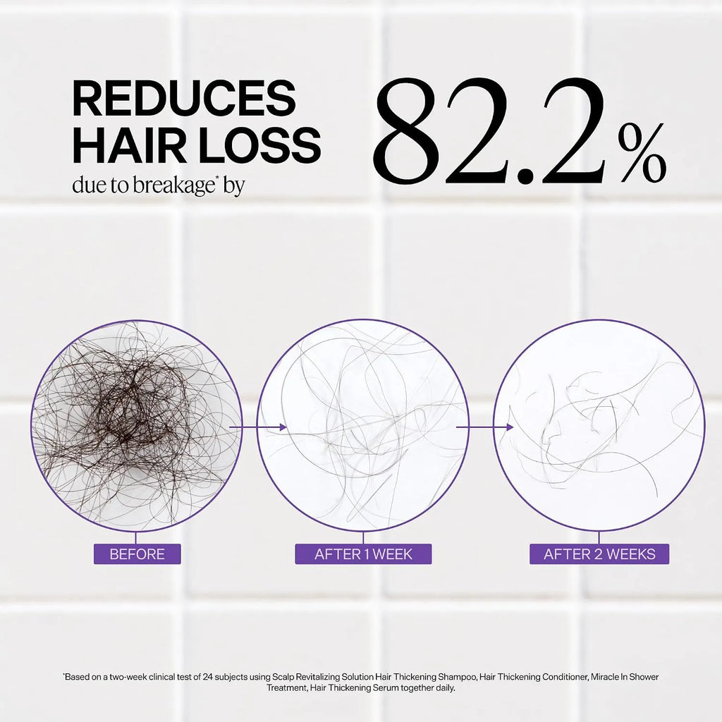 Dr. Groot SRS Miracle In Shower Hair Treatment 250ml