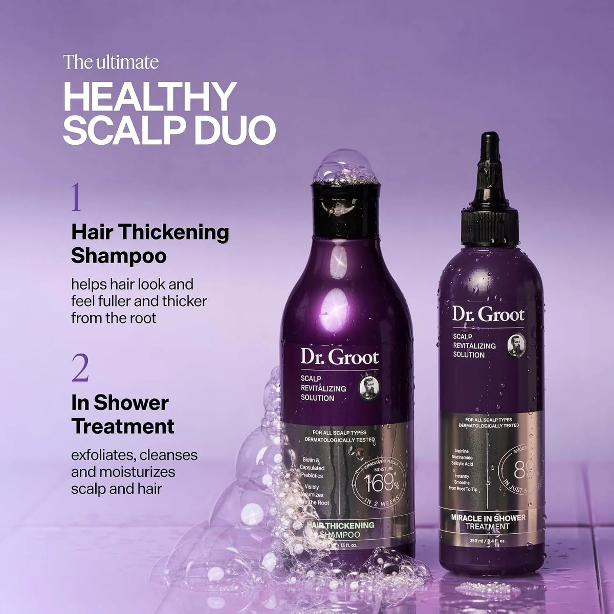 Dr. Groot SRS Miracle In Shower Hair Treatment 250ml