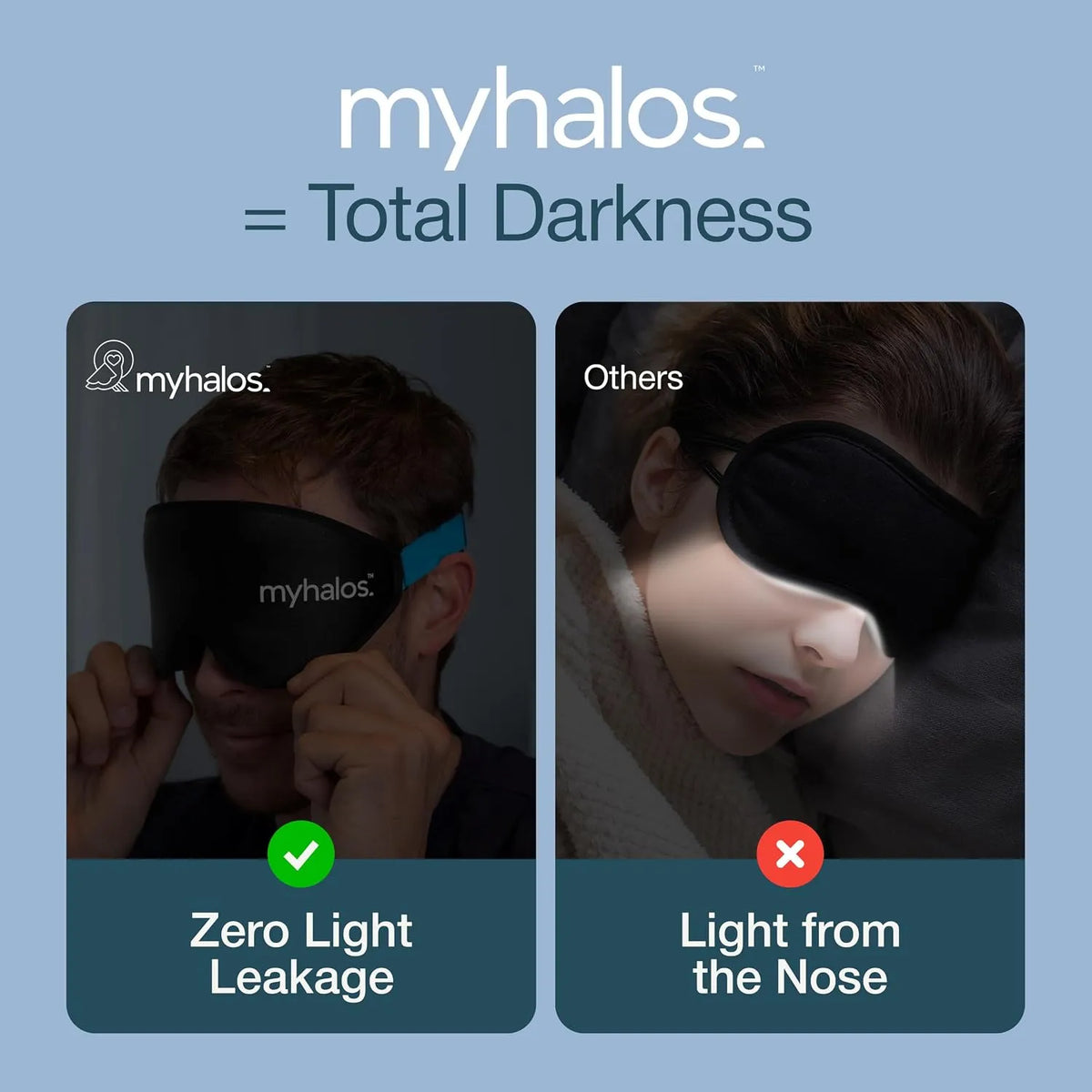 MyHalos Halo 100% Blackout Sleep Mask With Storage Pouch