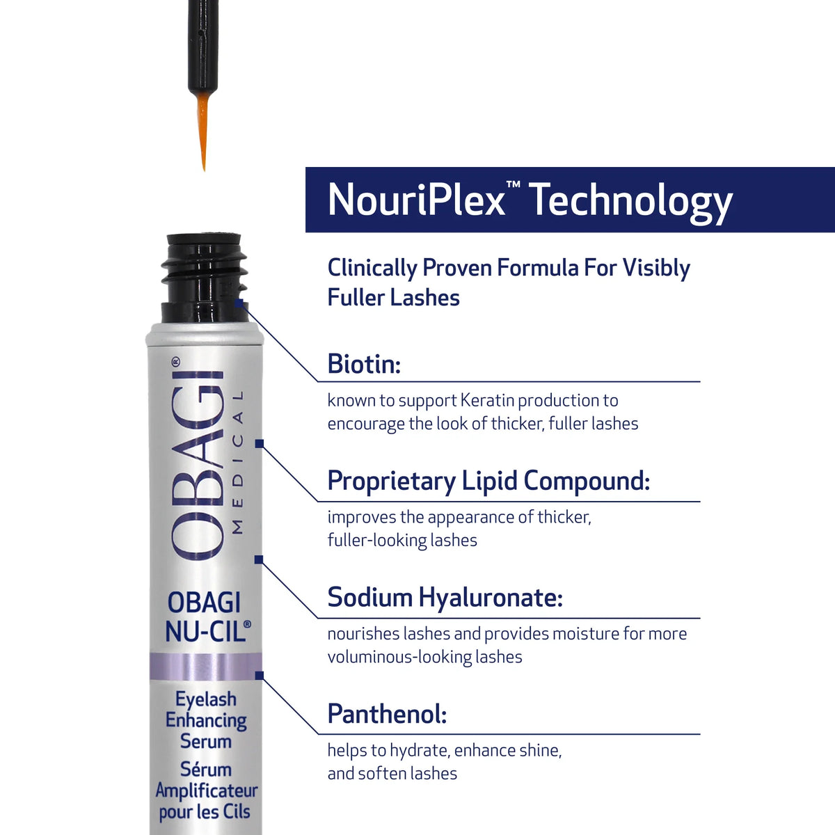 Obagi Nu-Cil Eyelash Enhancing Serum bottle and applicator with a NouriPlex Technology ingredient infographic 